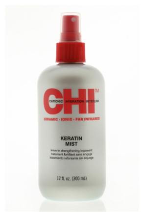 Shampoo Shop Haarshop Haarpflegeshop Schweiz